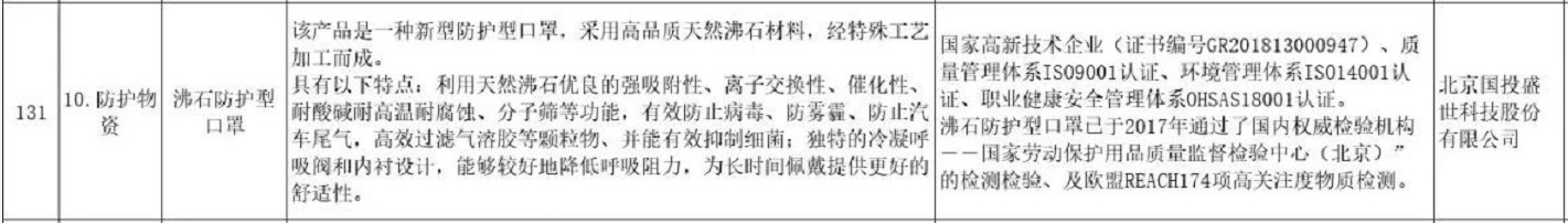 實力認證！國投盛世入選中關村抗擊疫情新技術新產品新服務清單-國投盛世